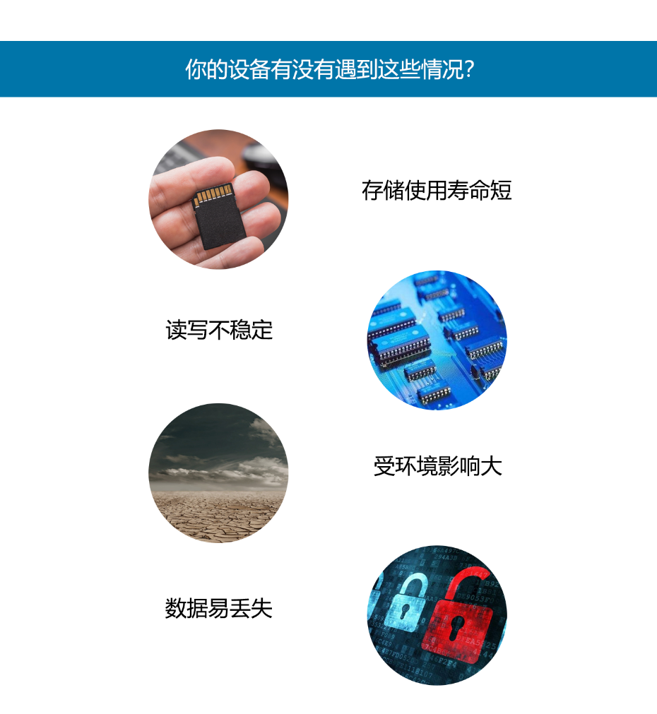 工業級固態硬盤ssd