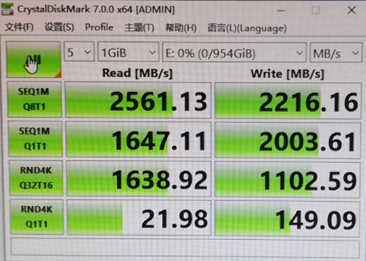 NVMe SSD的由來(lái)與優(yōu)勢(shì)
