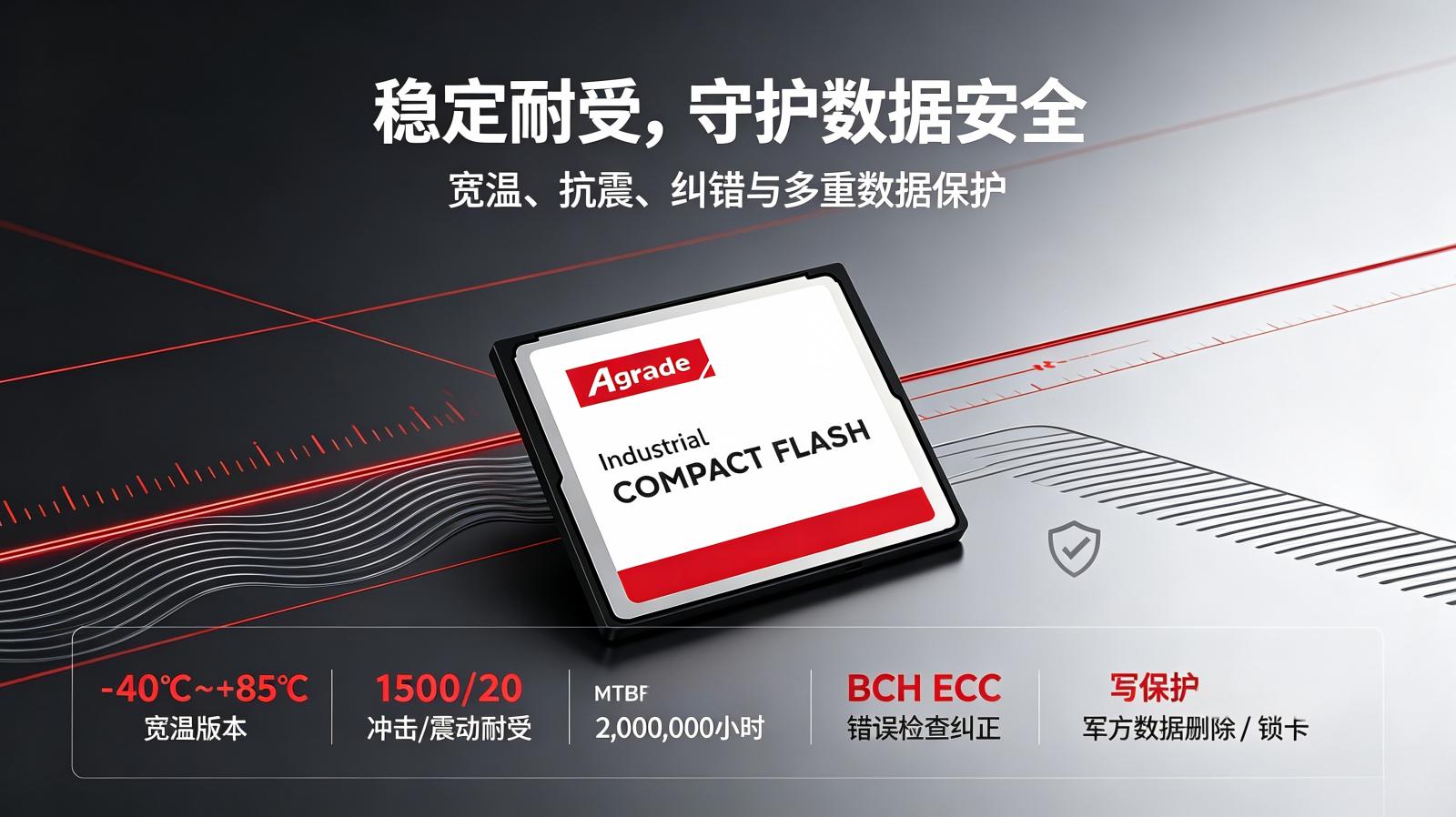CF2026083A