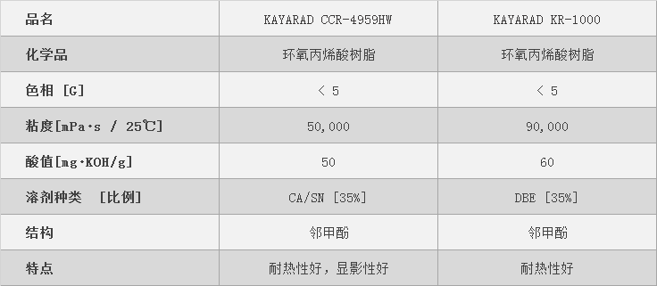 QQ圖片20220708232222